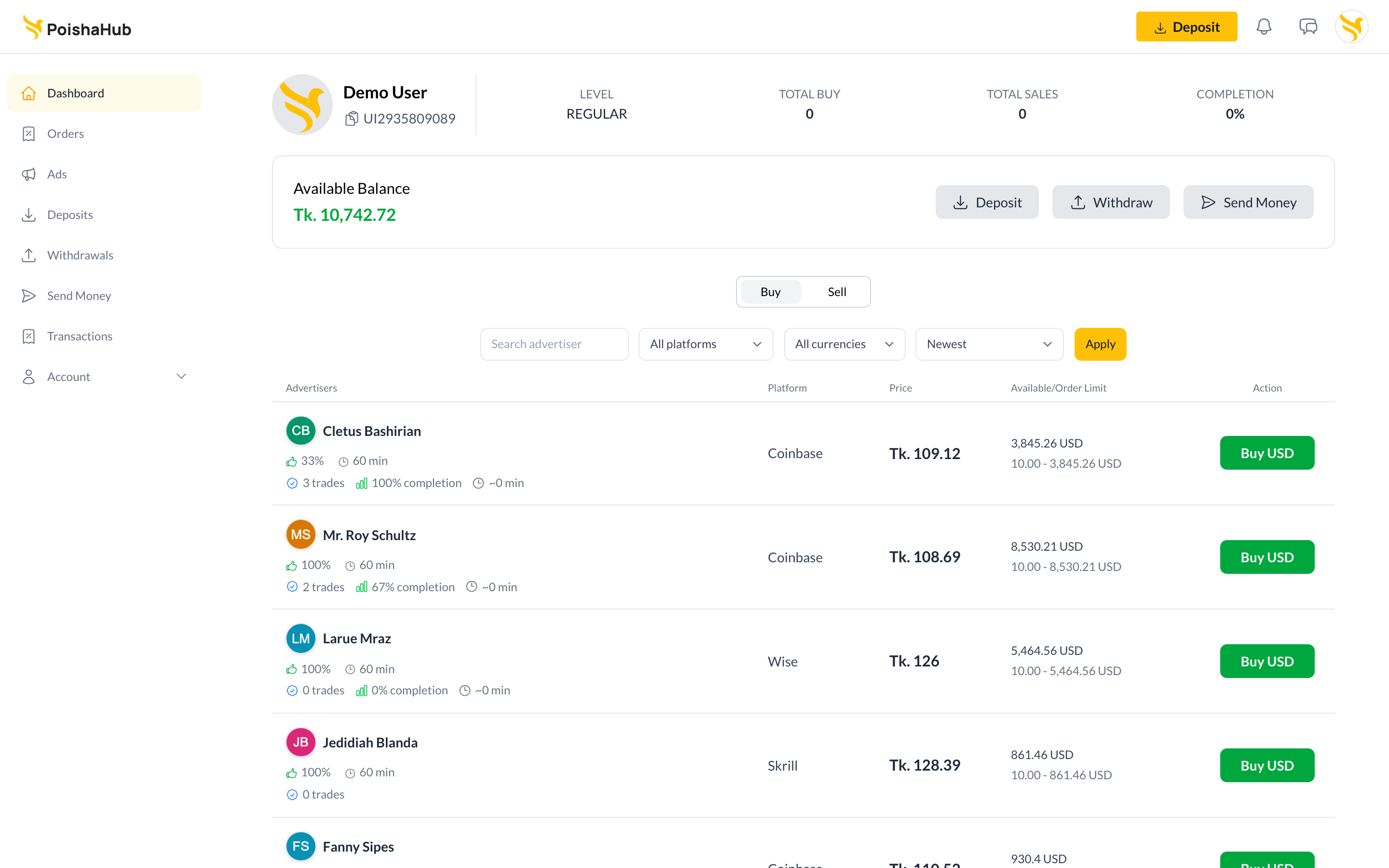 User dashboard with live offers