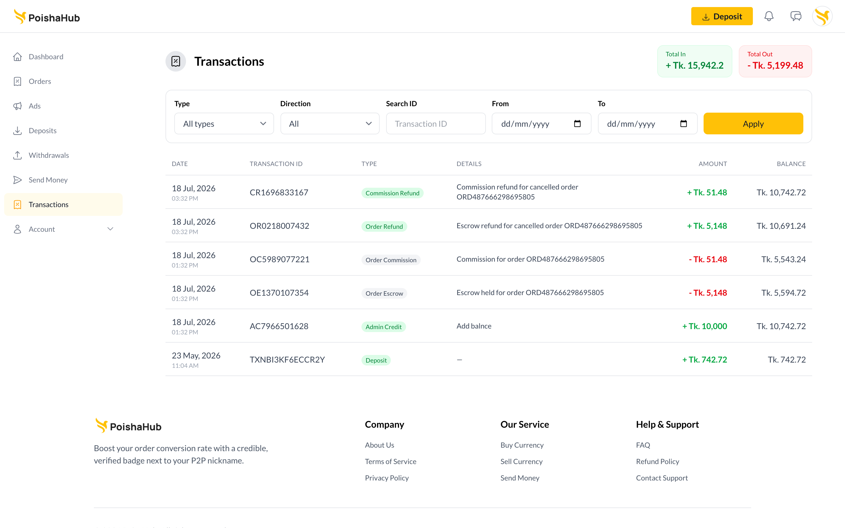 Wallet transactions